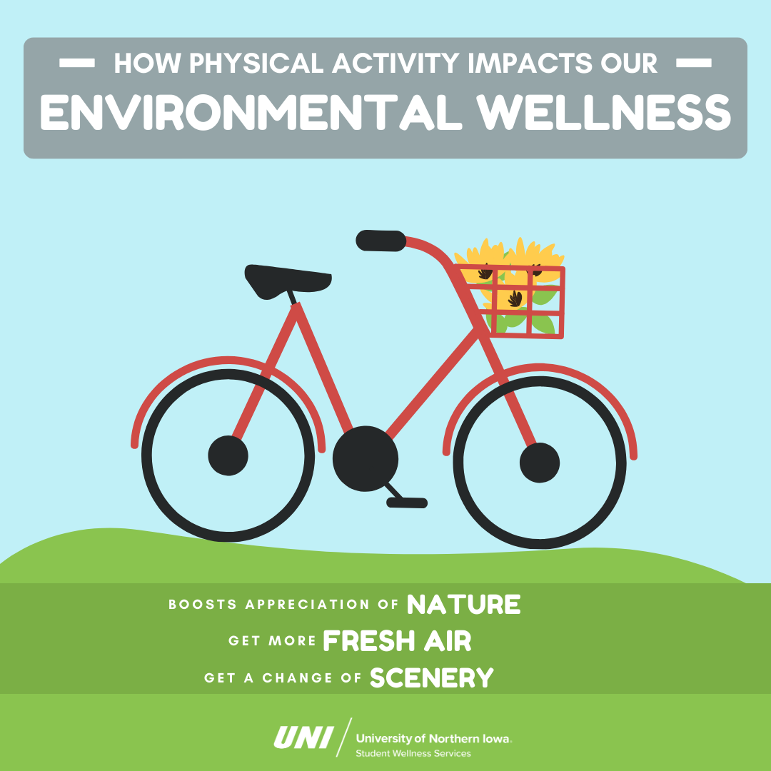 Environmental Wellness
