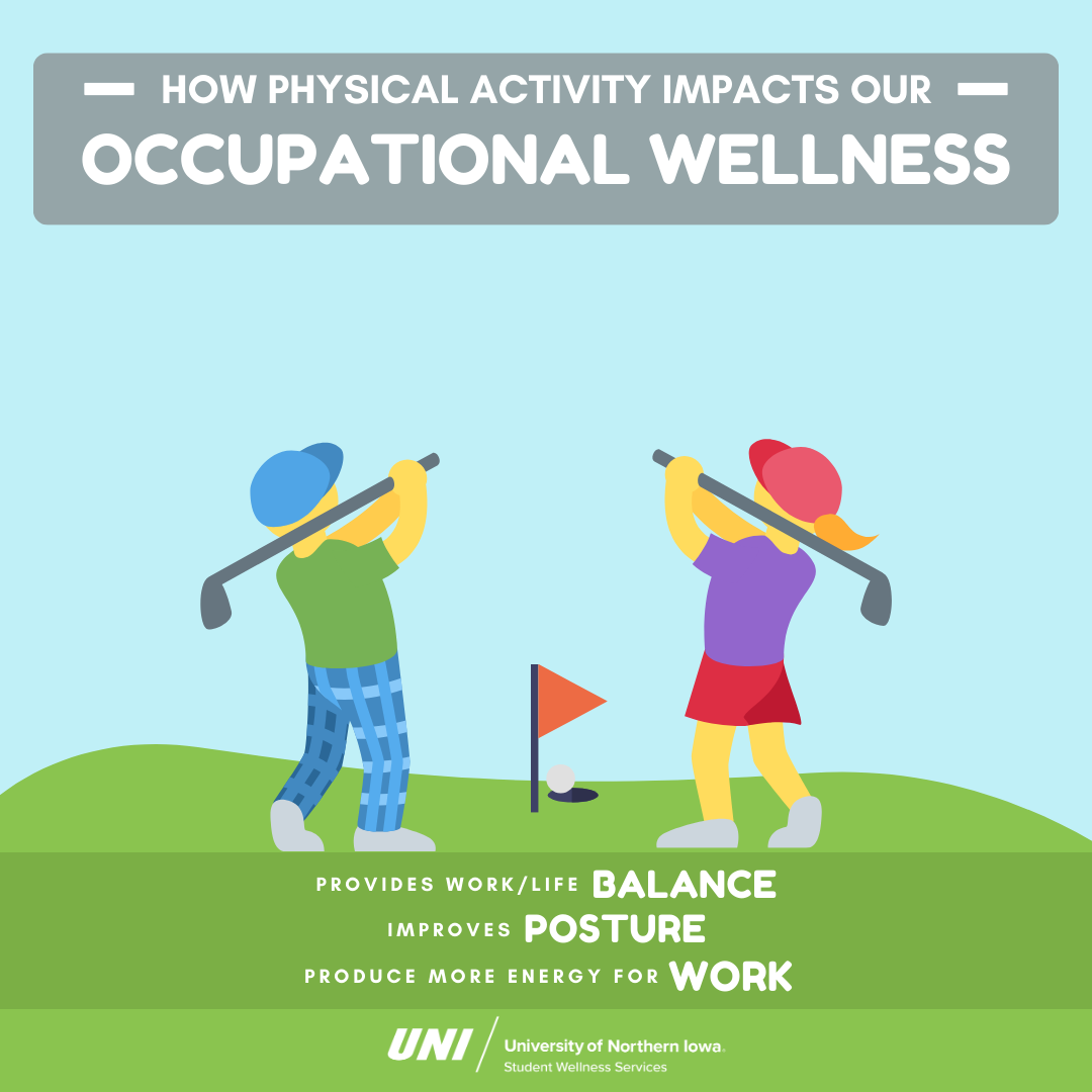 Occupational Wellness