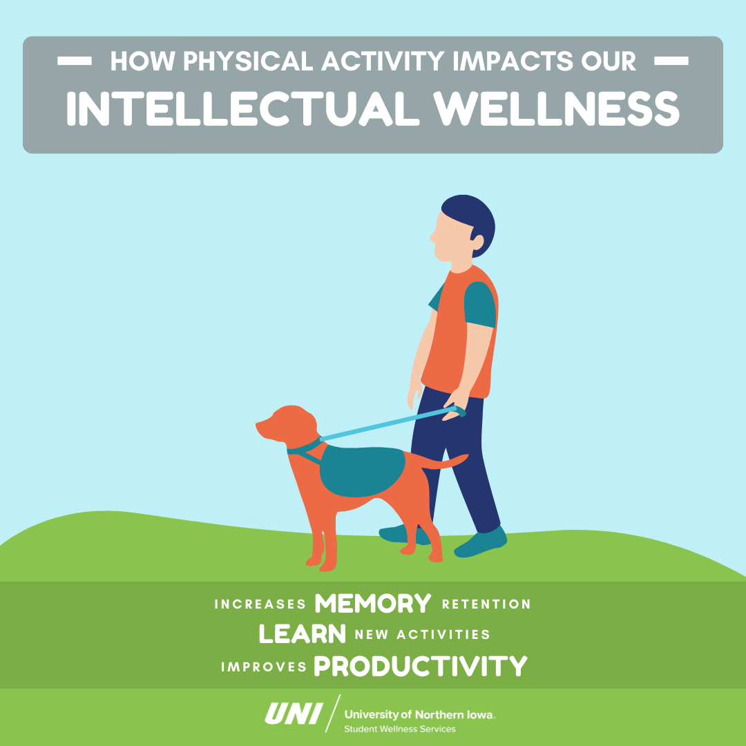 Intellectual Wellness