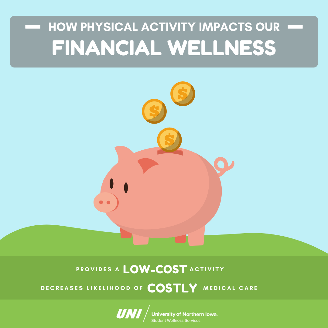 Financial Wellness